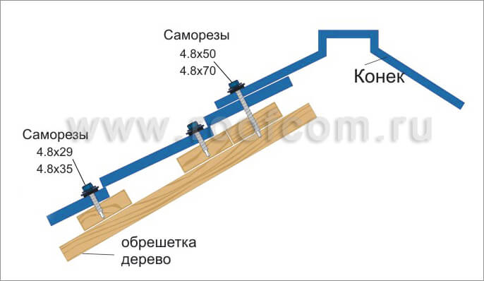    4,851 RAL 3005 DAXMER